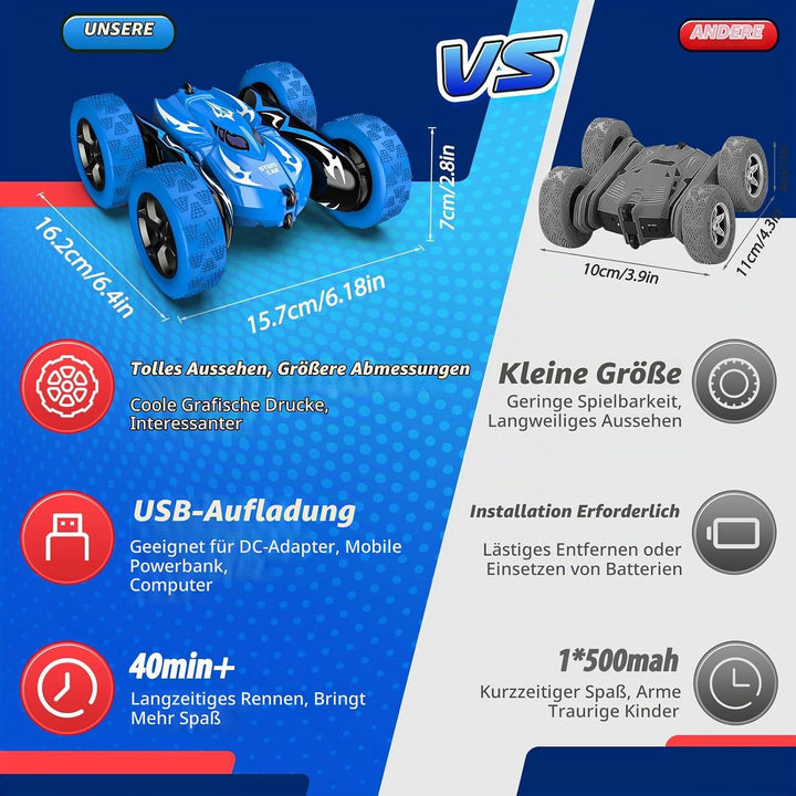 Dreamlandia Ferngesteuertes Auto Spielzeug ab 3-9 Jahre Junge, 2,4GHz RC Auto, 360° Doppelseitig, Au