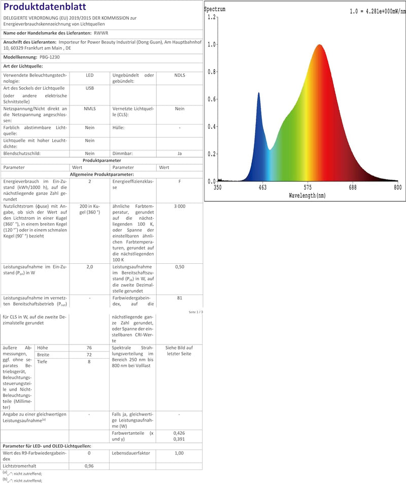 RWWR LED Tischlampe Akku Dimmbar 2700K-6000K Touch-Steuerung Typ C Aufladung IP54 Schutz Tischlampe