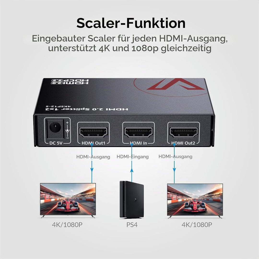 AV Access 1 in 2 Out UHD 4K@60Hz 1080p@120Hz HDMI 2.0 Splitter mit Auto Downscaling,18Gbps Zero Late