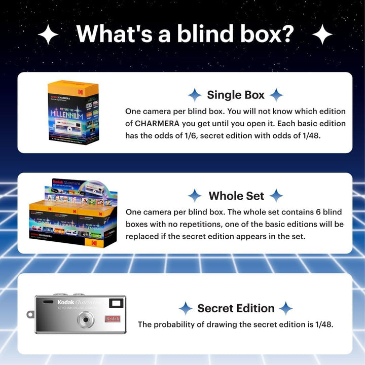 KODAK Charmera Schlüsselanhänger-Digitalkamera-Blindbox – Millenium Einzelbox (1 Stück) – Mini-Kamer