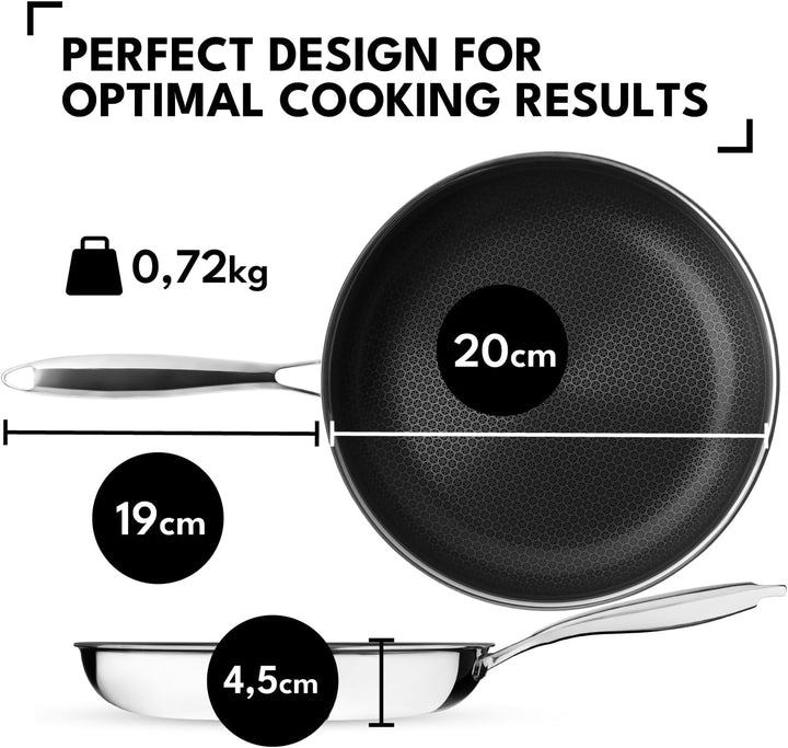 Onyx Cookware Bratpfanne 20 cm | Beschichtete Pfanne Induktion und alle Herdarten | Kratzfeste Antih
