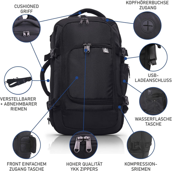 Aerolite Neu Frühling 2023 40x20x25 Ryanair Maximale Grösse Handkabinengepäck Handgepäcksrucksack Um