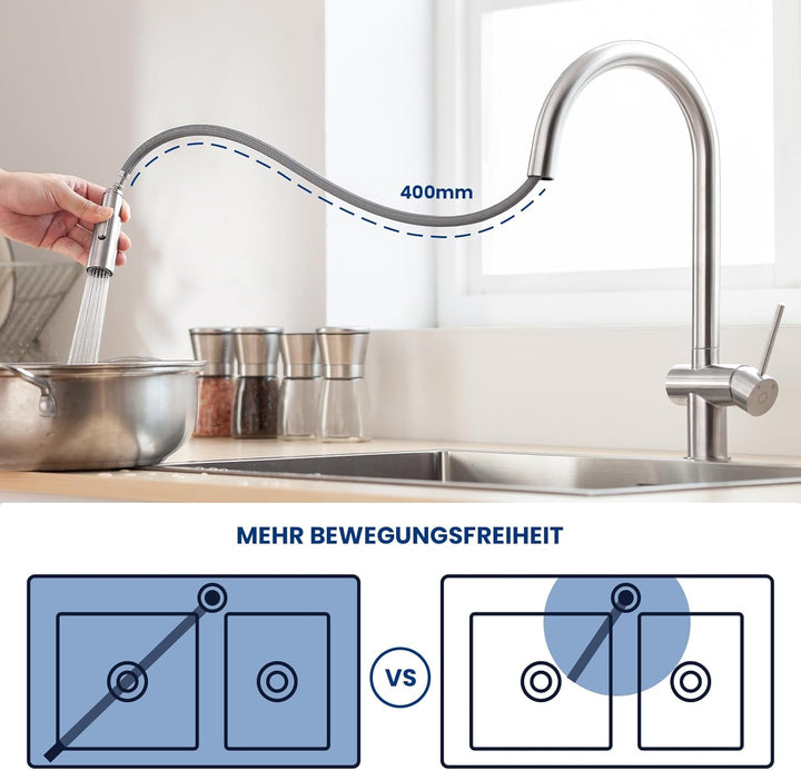 CECIPA Wasserhahn Küche Ausziehbar, Küchenarmatur mit Brause, Hochdruck Spültischarmatur Küche mit 2