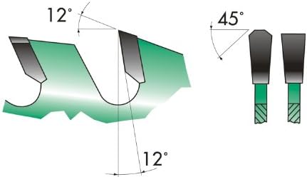 Edessö 38325030 HM-Kreissägeblatt Präzision-Standard 2 KNL HW, Z=60 TF-pos, 250 x 3,2/2,2 x 30 mm, S