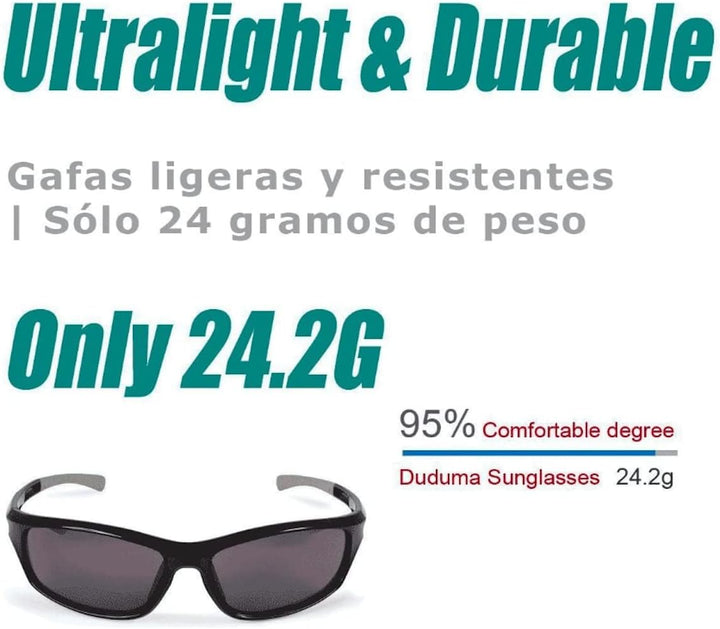 Sunglasses Restorer Selbsttönend Sportbrille für Herren und Damen (CAT0-CAT2), Watzmann