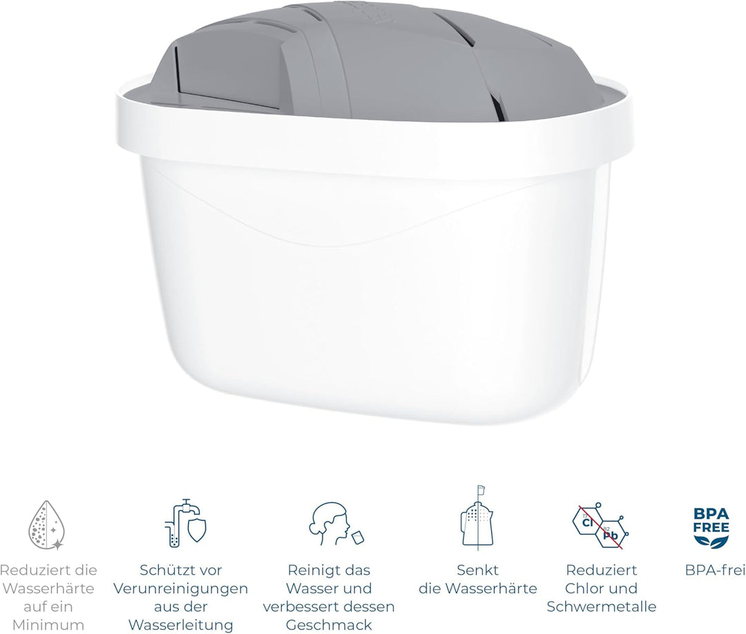 Wessper filter für hartes Wasser zusätzlicher PIN für Brita Kannen 12 Stück | Wessper filter für har