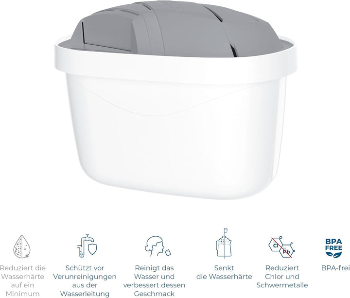 Wessper filter für hartes Wasser zusätzlicher PIN für Brita Kannen 12 Stück | Wessper filter für har