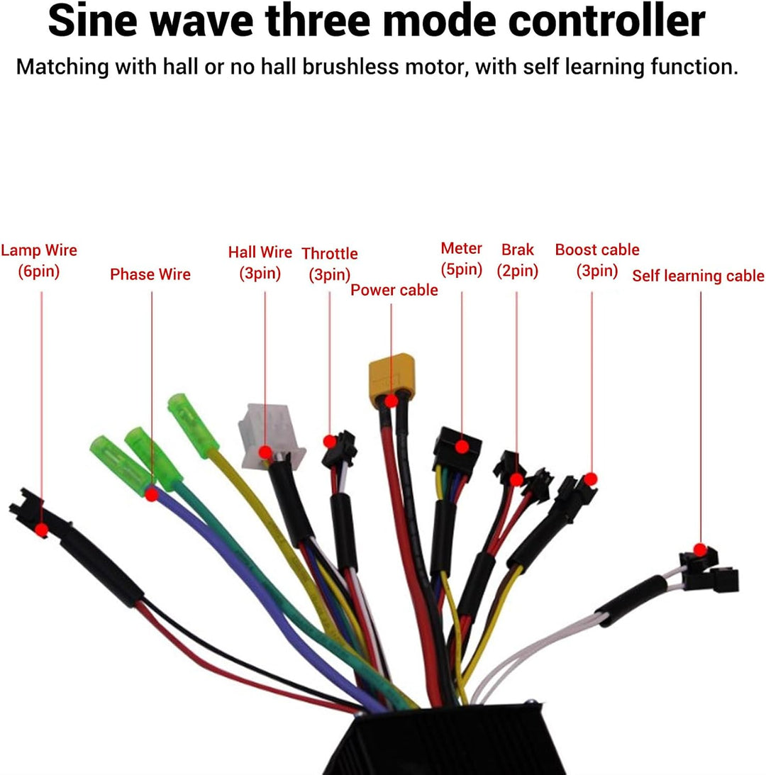 BuyWeek E-Bike Brushless Motor Controller Kit, 36V 48V 750W 1000W 30A 3 Modus Sinuswelle Controller