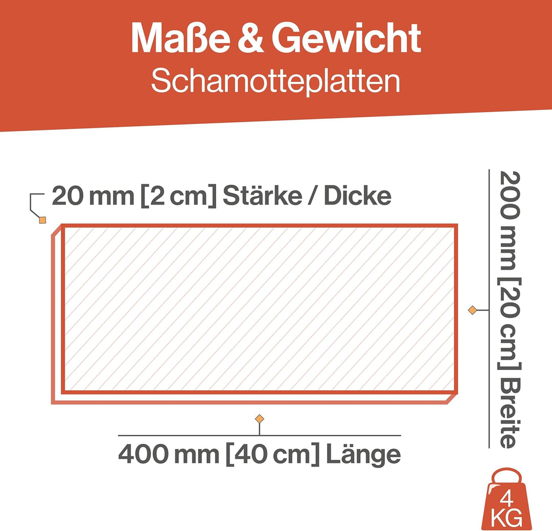 Feuerfest 123 - Schamotteplatten - Für Kaminöfen, Öfen & Grills - Schamottsteine 1.400 °C hitzebestä