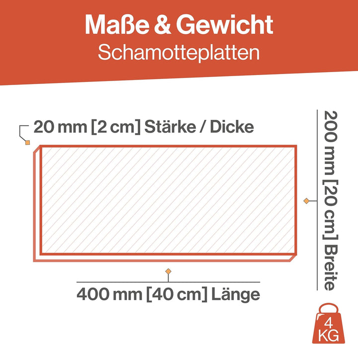 Feuerfest 123 - Schamotteplatten - Für Kaminöfen, Öfen & Grills - Schamottsteine 1.400 °C hitzebestä