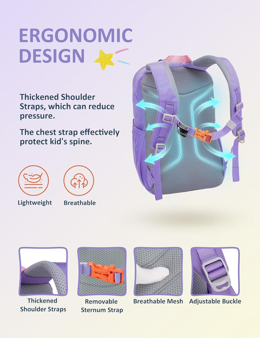 Mountaintop 18L Kinderrucksack Mädchen Jungen für Schule Wandern | Schulrucksack Schultasche mit Bru