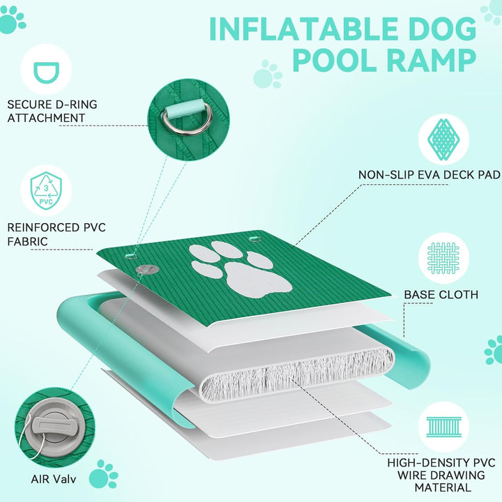 FBSPORT Hunderampe Aufblasbare Hunde Wasserrampe, Hundeboot Rampe Schwimmende Dock Leiter für Pool,