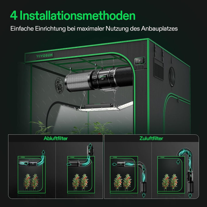 VIVOSUN Aktivkohlefilter Grow 200mm AKF Kohlefilter Geruchskontrolle mit Australischer Aktivkohle fü