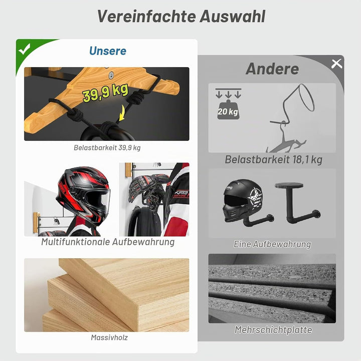Motorrad Garderobe, Motorradhelm Halterung Wand, Helm Halterung Wand, Helmhalterung Wand für Motorra