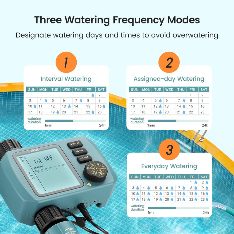 HiOazo Bewässerungssteuerung, mit Wasser durchflussmesser, Programmierbar WasserZeitschaltuhr, 3 Bew