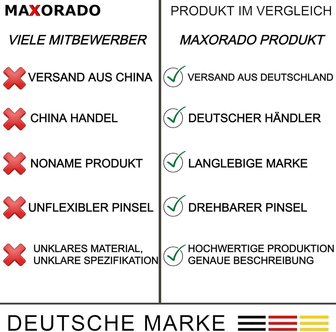 Set Staubpinsel Düse Möbelpinsel für Einhell TC, TE, TP Serie TC-VC 1825 1820 S 1930 18/15 Li-Solo 1