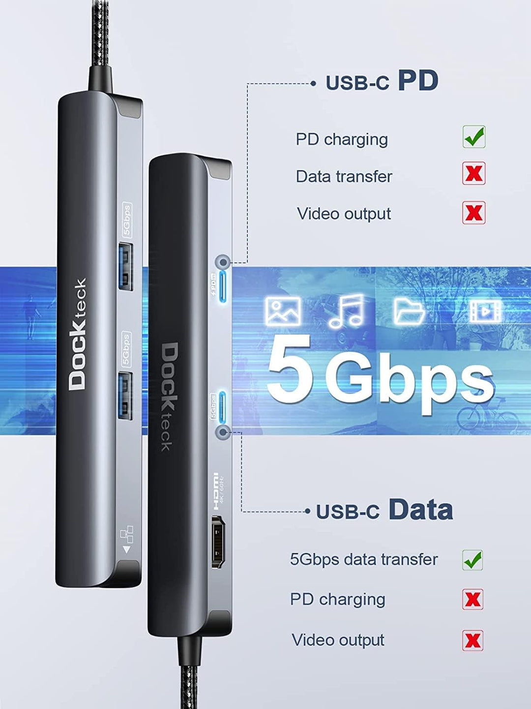 USB C Hub HDMI 4K 60Hz, 6 in 1 Dockteck, Dock Ethernet, MacBook Pro Adapter iPad mit LAN RJ45, 2 USB