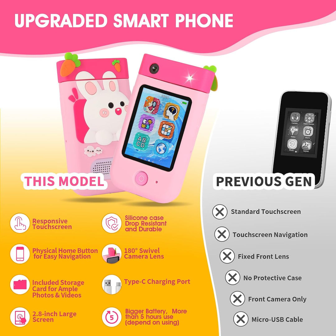 Kinderkamera Spielzeug mit 180° Drehobjektiv, Kinder Handy Smartphone mit 2.8 inch Touchscreen & Sil