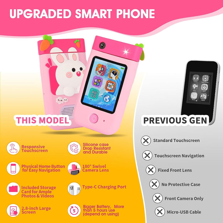 Kinderkamera Spielzeug mit 180° Drehobjektiv, Kinder Handy Smartphone mit 2.8 inch Touchscreen & Sil