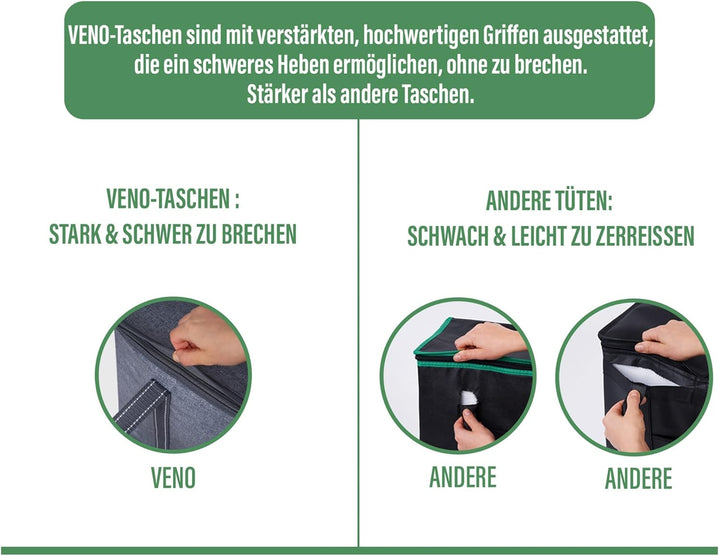 VENO 29 Liter Einkaufstasche Wiederverwendbare Faltbar Kühltasche, PP-Gewebe Gross Picknickkorb Robu