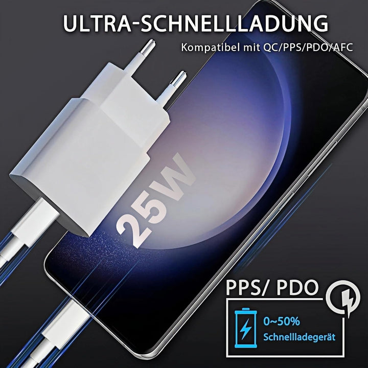 25W USB C Ladegerät 2er-Pack Schnellladegerät mit 2m Ladekabel für iPhone 17/16/15 Serie, USB C Netz