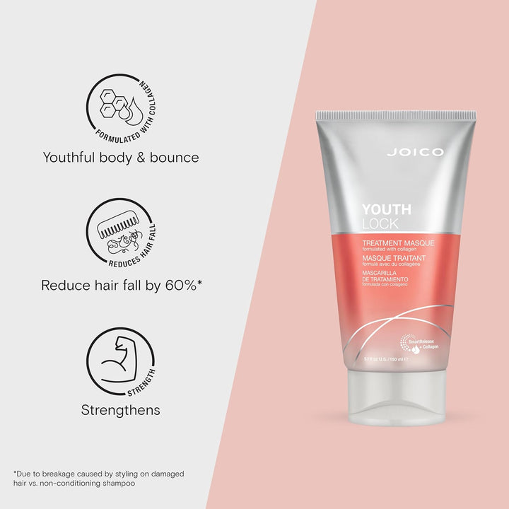 Joico - YouthLock Treatment Masque 150 ml