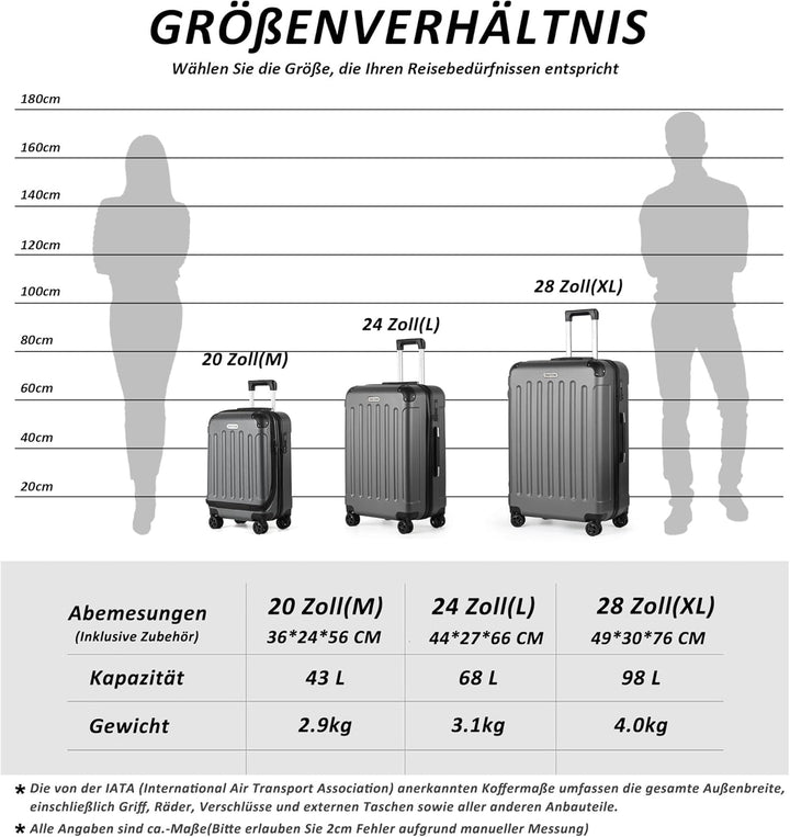 TANTOMI Kofferset 3-teilig, ABS Hartschalenkoffer Set, Reisekoffer Set mit Rollen, Gepäck-Sets (20/2
