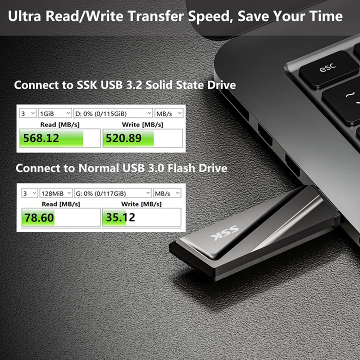 SSK 128 GB Portable SSD, bis zu 550 MB/s Lesen und 500 MB/s Schreiben + USB-C Adapter Externes SSD U