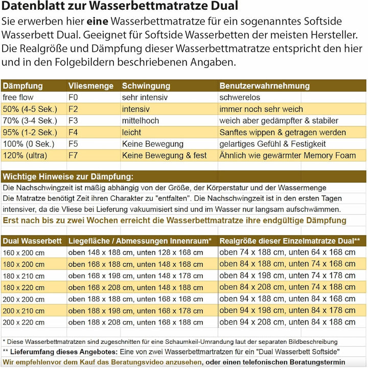 Traumreiter Wasserbett Matratze Premium dual, 1x Wassermatratze 100x220 für 200x220 Softside Schaumw