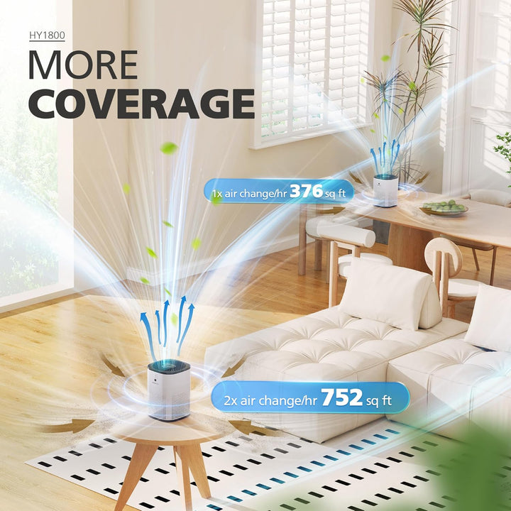 CHIVALZ Luftreiniger Allergiker mit Aromatherapie, Air Purifier für Raucherzimmer, HEPA Luftfilter G