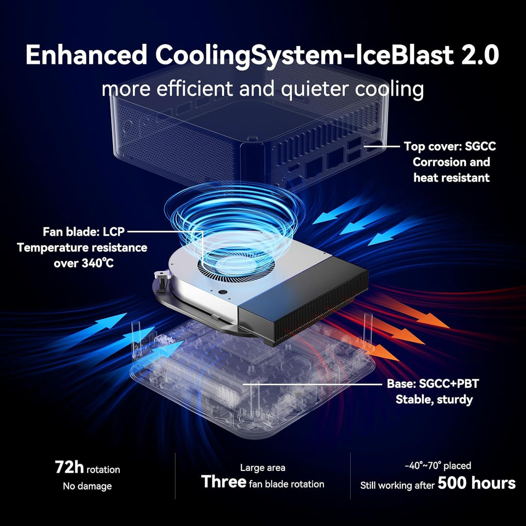 GEEKOM AI Mini PC GT1 Mega - Intel Core U9 185H,16 Kerne 22 Threads, Bis zu 5.1GHz, 2.5Gbps Dualer L