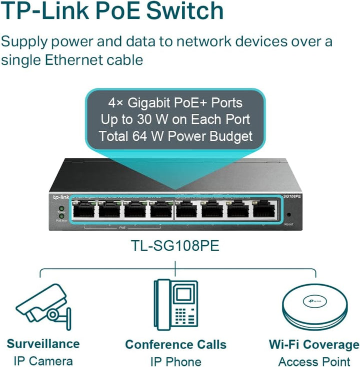 TP-Link TL-SG108PE Managed PoE Switch, 8 Port Gigabit Network Switch mit 4 PoE+ Ports (64 W, 802.3af