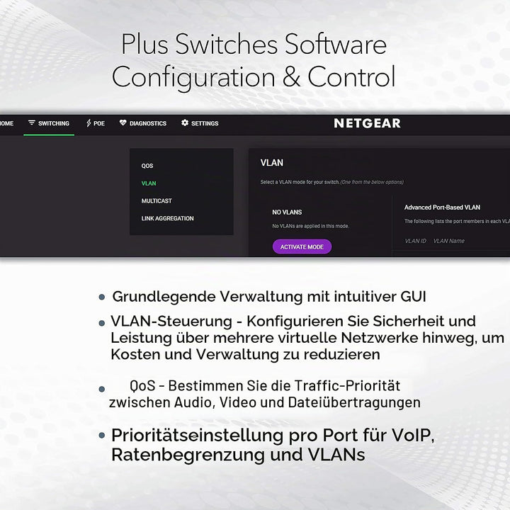 Netgear MS108UP PoE Switch 8 Port Multi-Gig LAN Switch Ultra60 PoE++ (je 4 PoE+/++ Ports mit 230W Bu