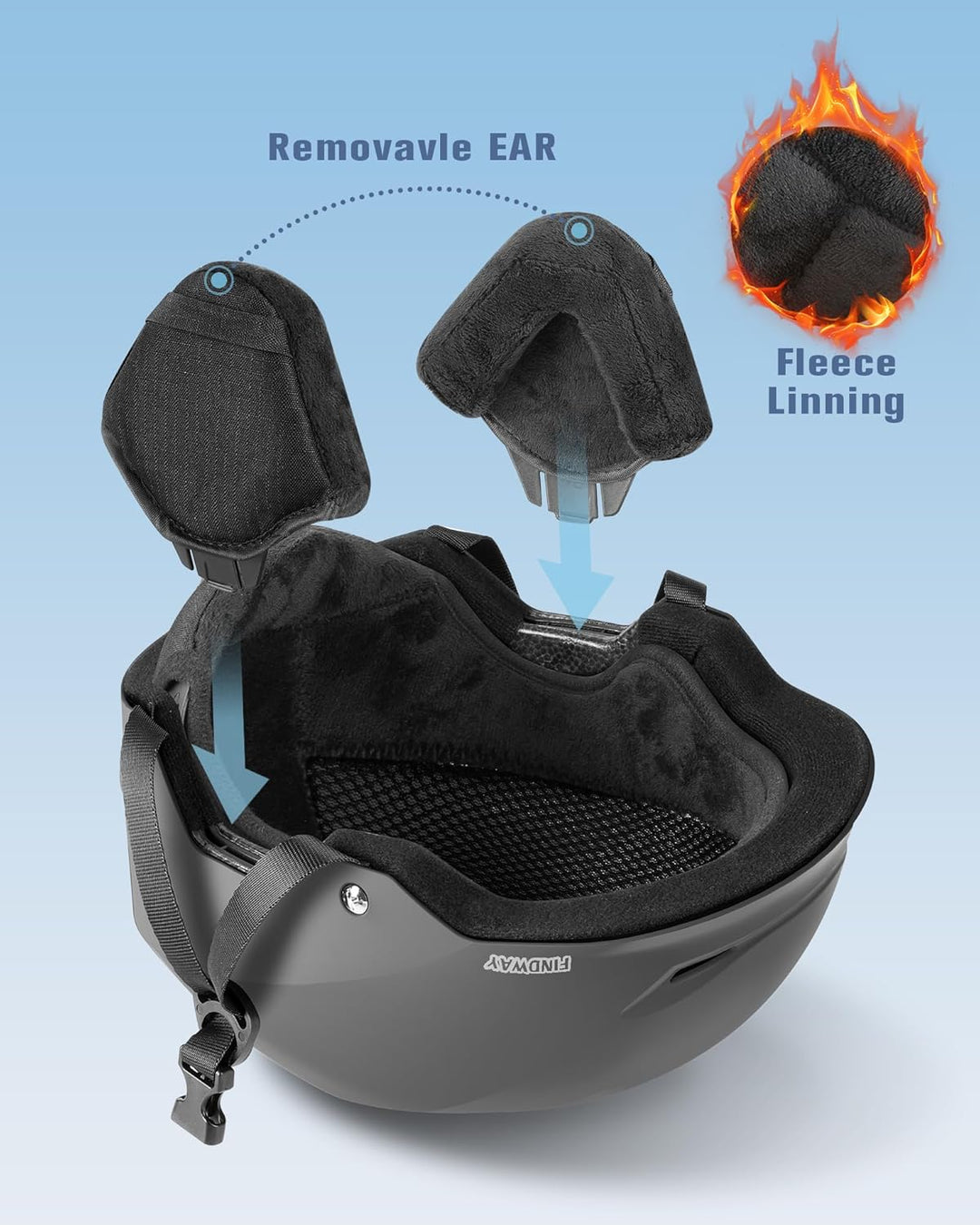 Findway Skihelm für Herren Damen,Unisex Schneesporthelm für Skifahren/Snowboard mit Belüftungssystem