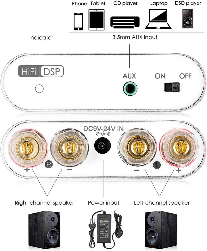 Nobsound NS-10G PRO Hi-Fi DSP 200W Digital Bluetooth 5.0 Verstärker, 2.0 Kanal Stereo Power Audio Am