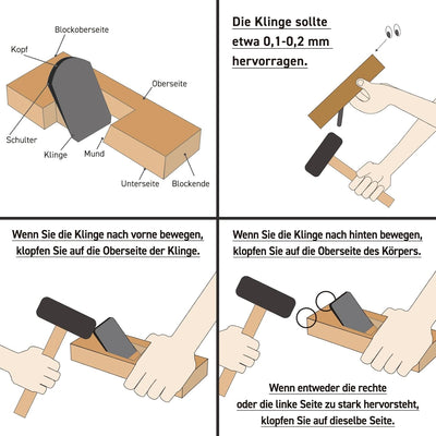 SUIZAN Japanische Holzblockhobel Kanna 4,2 cm (42 mm) Handhobel japanische Holzbearbeitungswerkzeuge