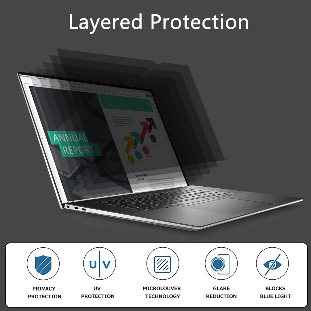 Lonkenn 13.3 Zoll Laptop Privacy Filter, Premium Blickschutzfilter, Robust und Wiederverwendbar, Pri