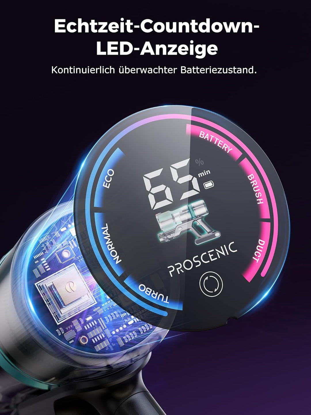 Proscenic P16 Akku Staubsauger Kabellos, 550W 50000pa 65Min mit Flexibles Biegegelenk, GreenEye-Tech