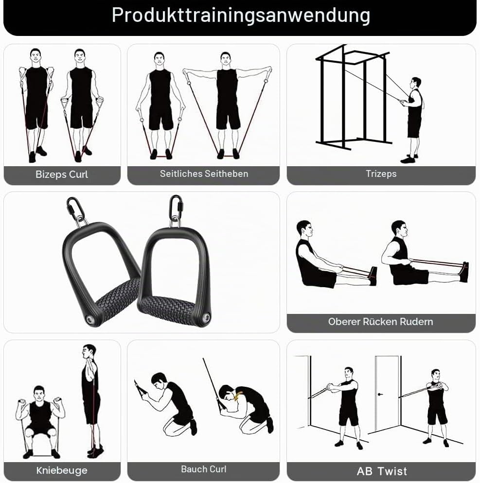BeneLabel Kabelzug Griff, Latzug Handriff Triceps 2er Fitness Seilzug Einhandgriff Ergonomische Gym