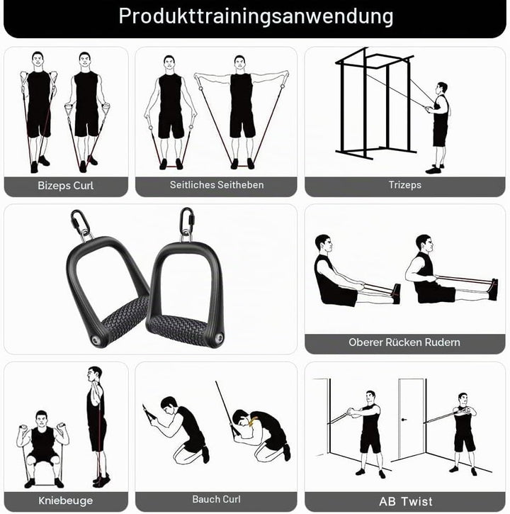 BeneLabel Kabelzug Griff, Latzug Handriff Triceps 2er Fitness Seilzug Einhandgriff Ergonomische Gym