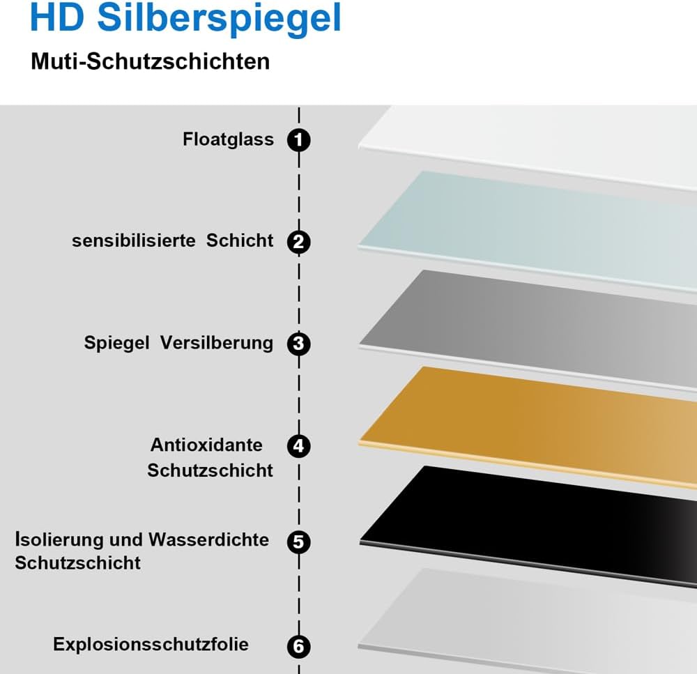 Biubiubath 50x70cm LED Badspiegel mit Wandschalter/Touchschalter,Badspiegel mit Beleuchtung,Beschlag