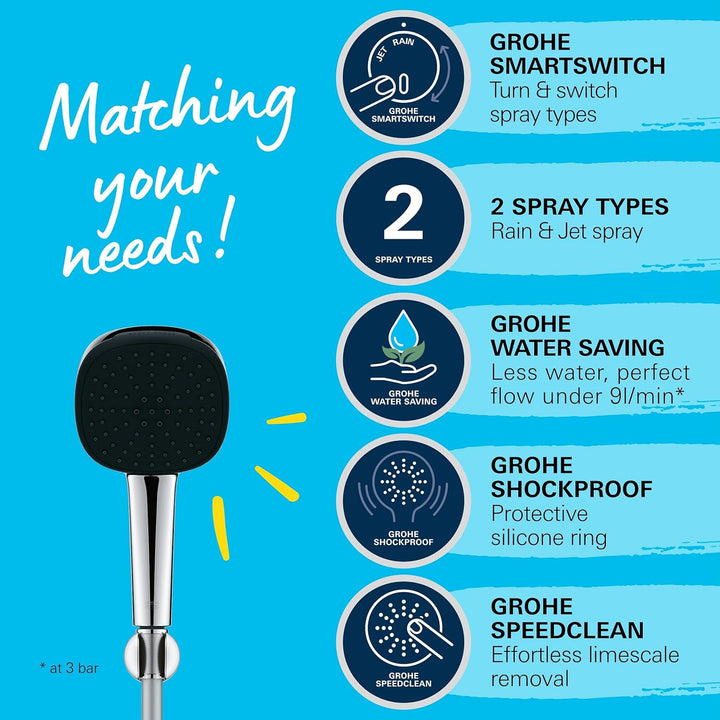 GROHE Vitalio 110, Duschkopf mit Schlauch und Halterung, wassersparend, 8l pro Min (Handbrause 2 Str