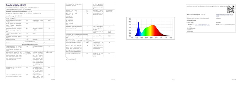 CBJKTX LED Feuchtraumleuchte 120CM mit Bewegungsmelder Deckenlampe - 36W Werkstattlampe IP65 Wasserf