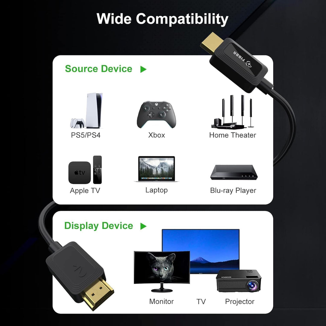 FIBBR 8K HDMI Glasfaserkabel 2M, 48Gbps 8K HDMI 2.1 Kabel/AOC Unterstützung 8K@60Hz, 4K@120Hz/144Hz