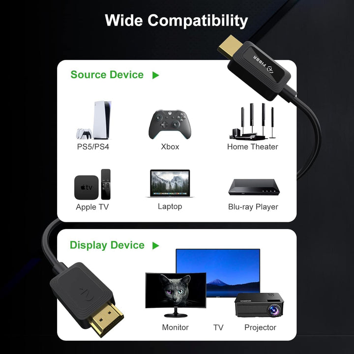 FIBBR 8K HDMI Glasfaserkabel 2M, 48Gbps 8K HDMI 2.1 Kabel/AOC Unterstützung 8K@60Hz, 4K@120Hz/144Hz