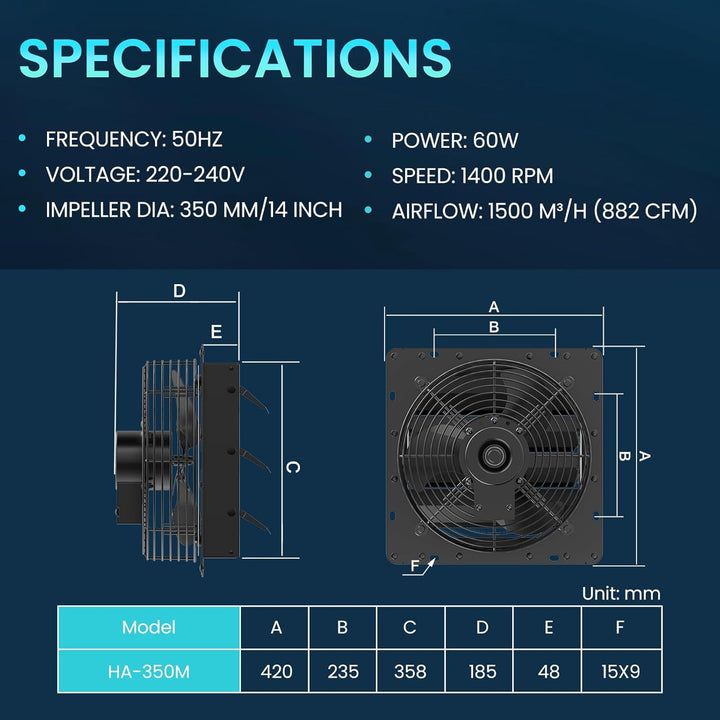 HG Power 350mm Abluftventilator mit Drehzahlregler Industrie Wandventilator 1500m³/h Wandlüfter mit