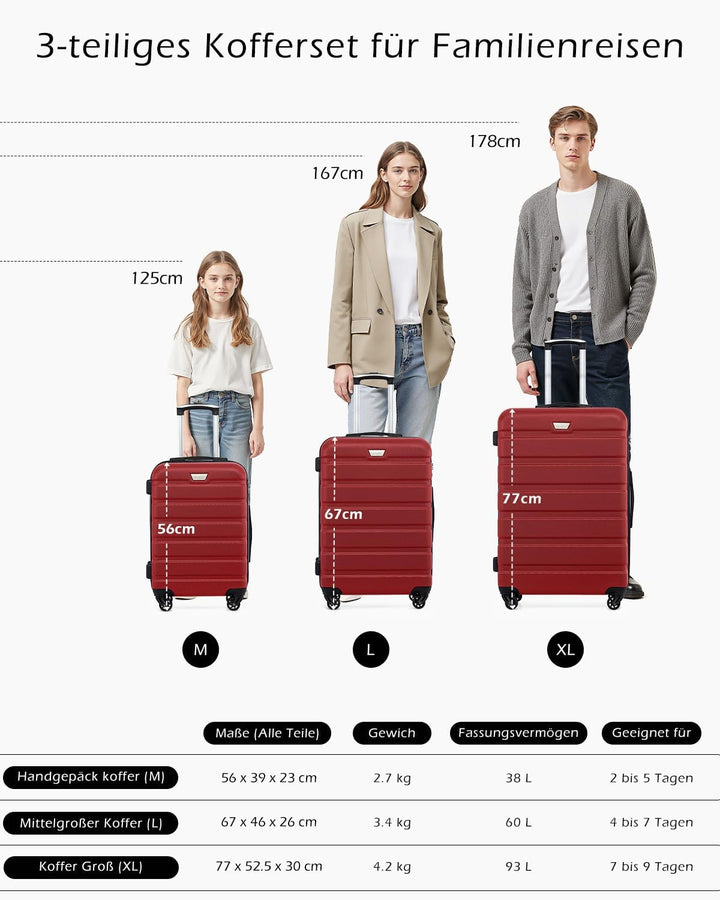 COOLIFE Koffer Gross 77cm XL, PC+ABS, Rollkoffer mit 360° Spinner Räder | TSA Zahlenschloss, Leicht