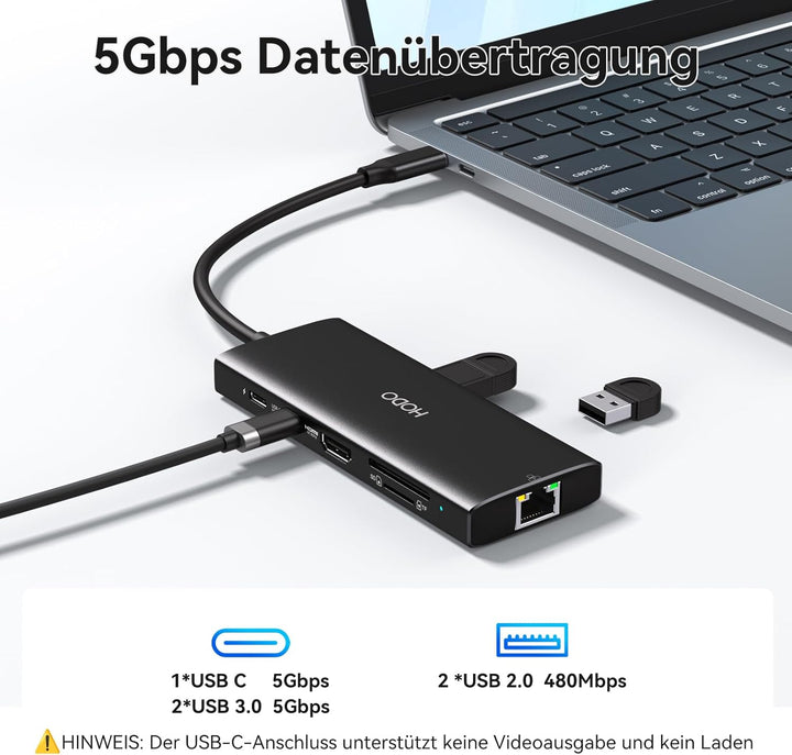 HODO USB C Hub Ethernet für MacBook Air/Pro, Adapter Mac Book Zubehör 10 in 1 mit 4K 60Hz HDMI, Ethe