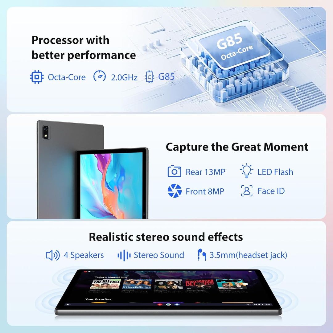 2K Android 15 Tablet 14 Zoll, 36GB RAM, 512GB ROM (2TB Erweiterung), 4G SIM LTE & 5G WiFi, 2000 * 12
