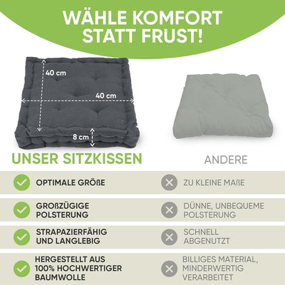 Gräfenstayn® 4er-Set Sitzkissen Stuhlkissen 40x40x8cm für Indoor und Outdoor aus 100% Baumwolle Dick